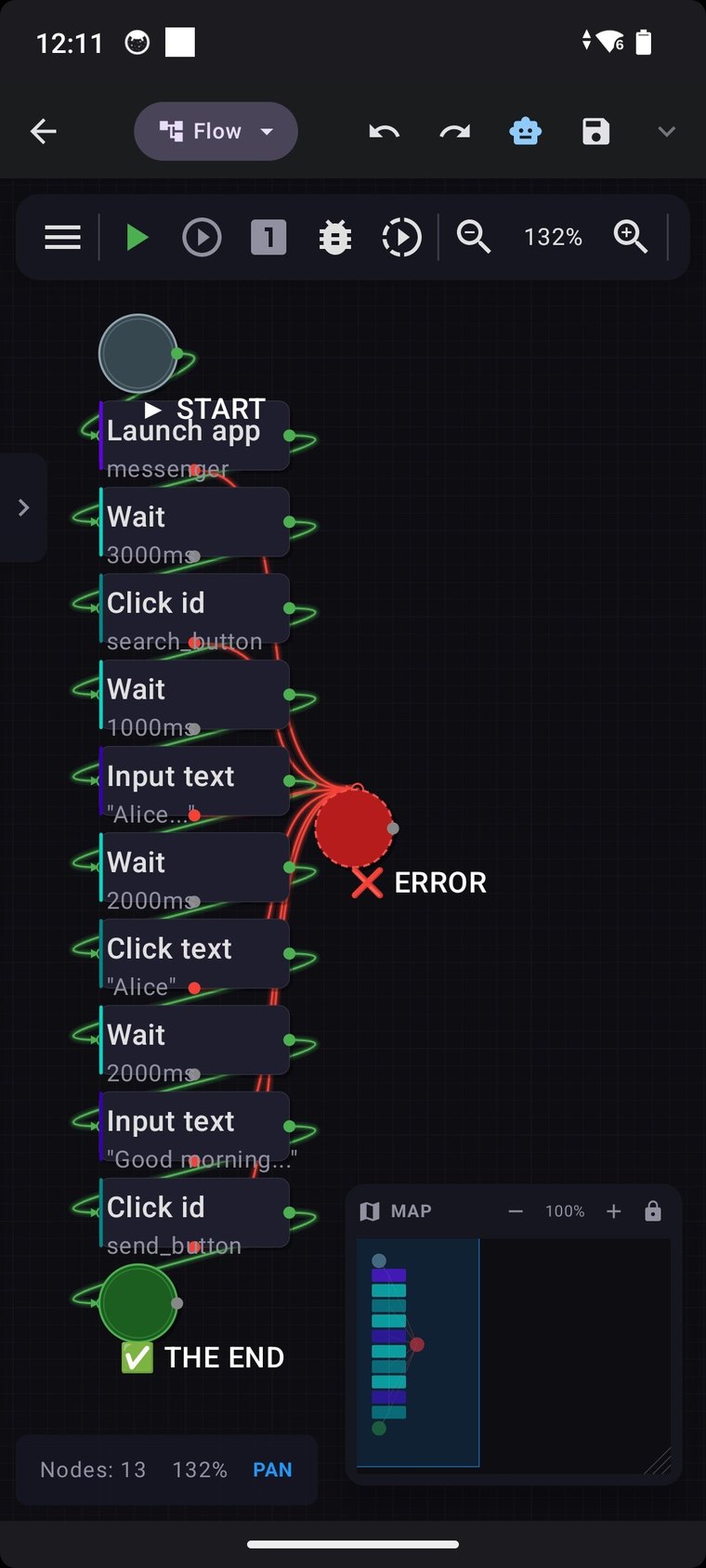 Automator